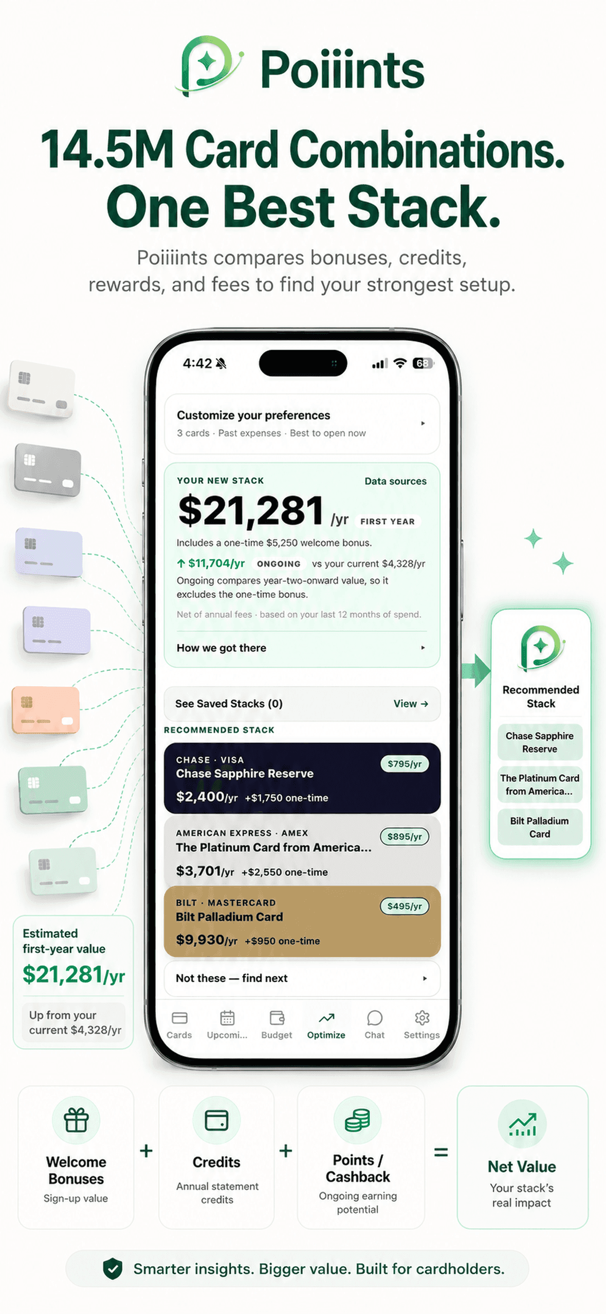 The Poiiints app showing a recommended three-card stack worth $21,281 a year, broken into welcome bonuses, statement credits, points and net value